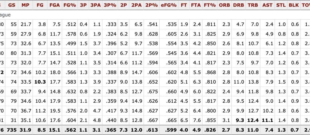 La zozobra de un tótem