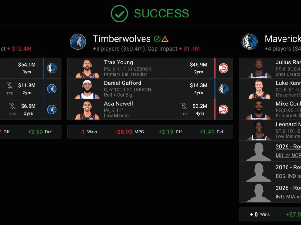 Cinco ‘novias’ iniciales para Trae Young