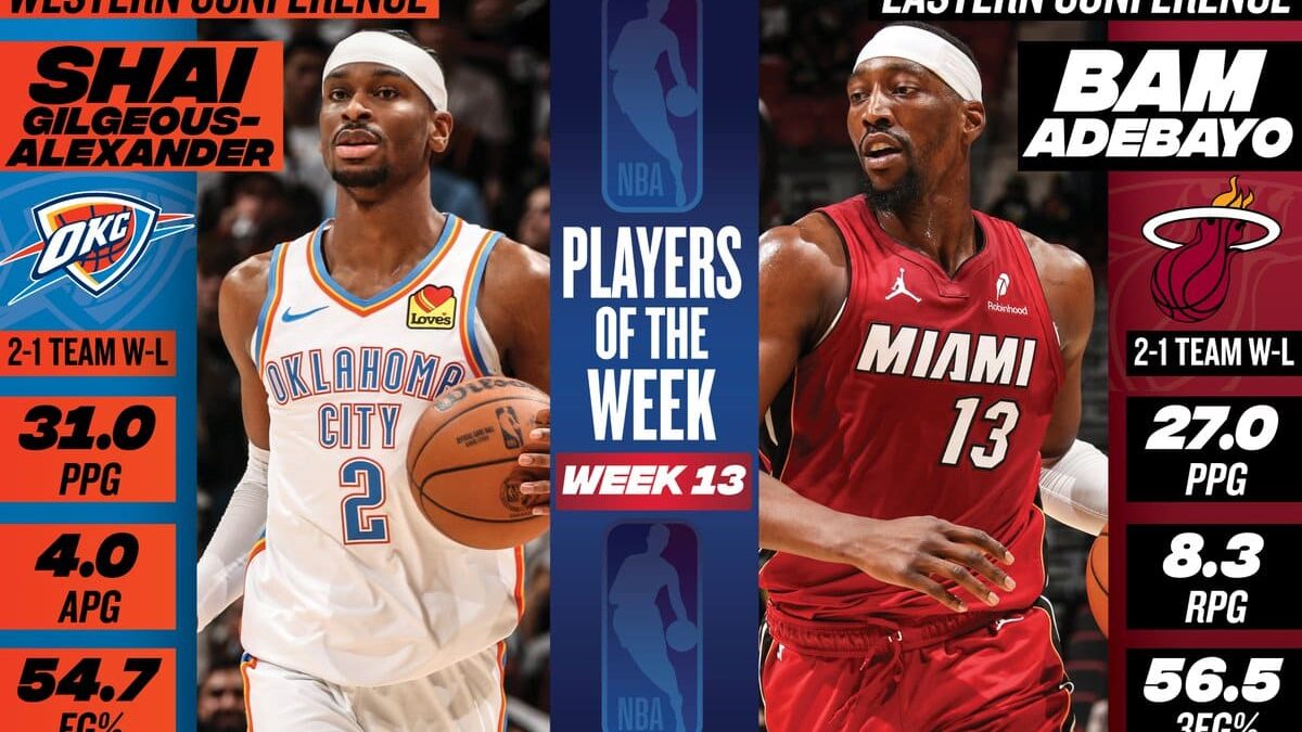 Shai le pega otro bocado a la manzana del MVP