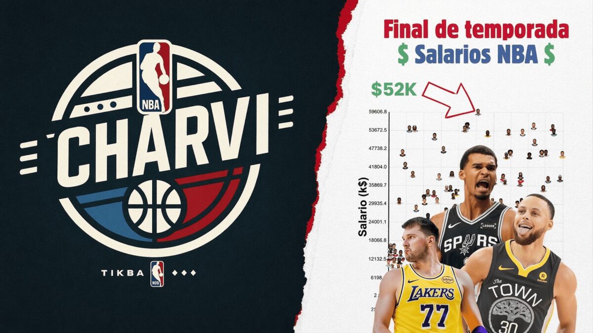 El jugador «más caro» de la NBA: 172.000 dólares por punto