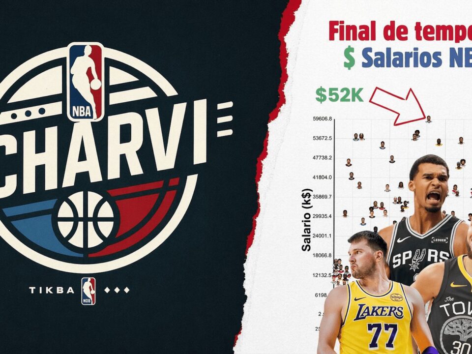 El jugador «más caro» de la NBA: 172.000 dólares por punto
